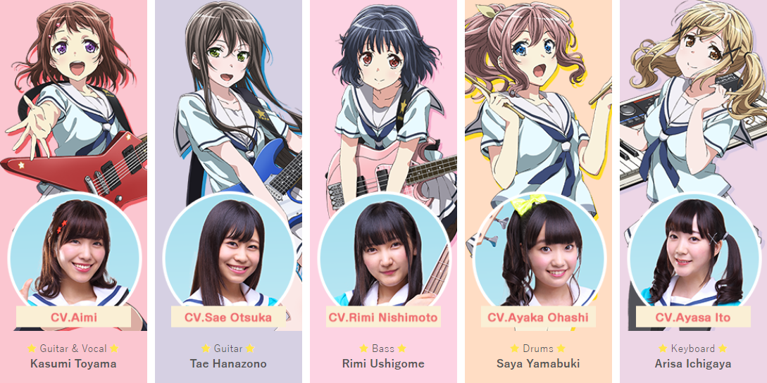 CHARACTERS