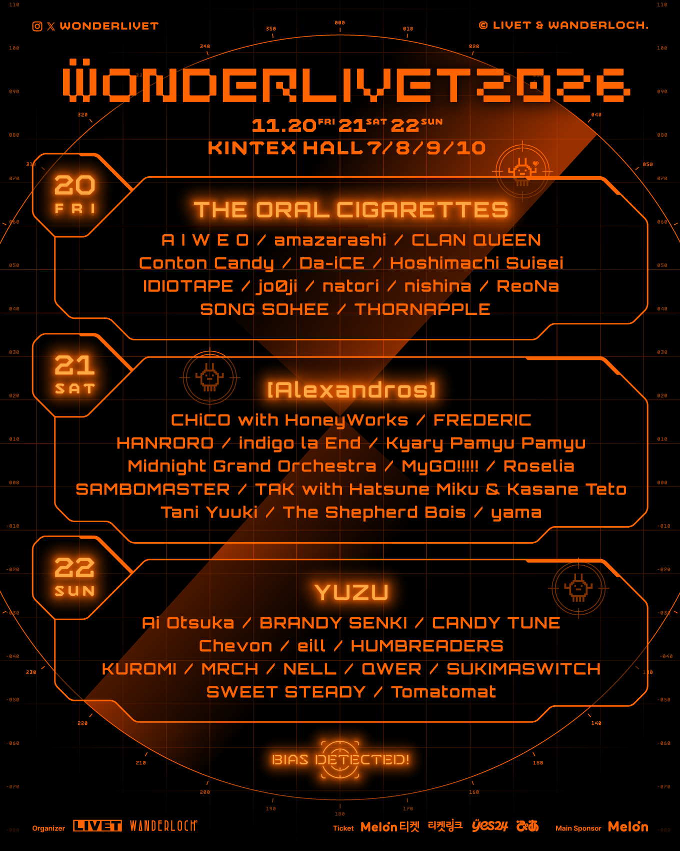 WONDERLIVET 2026